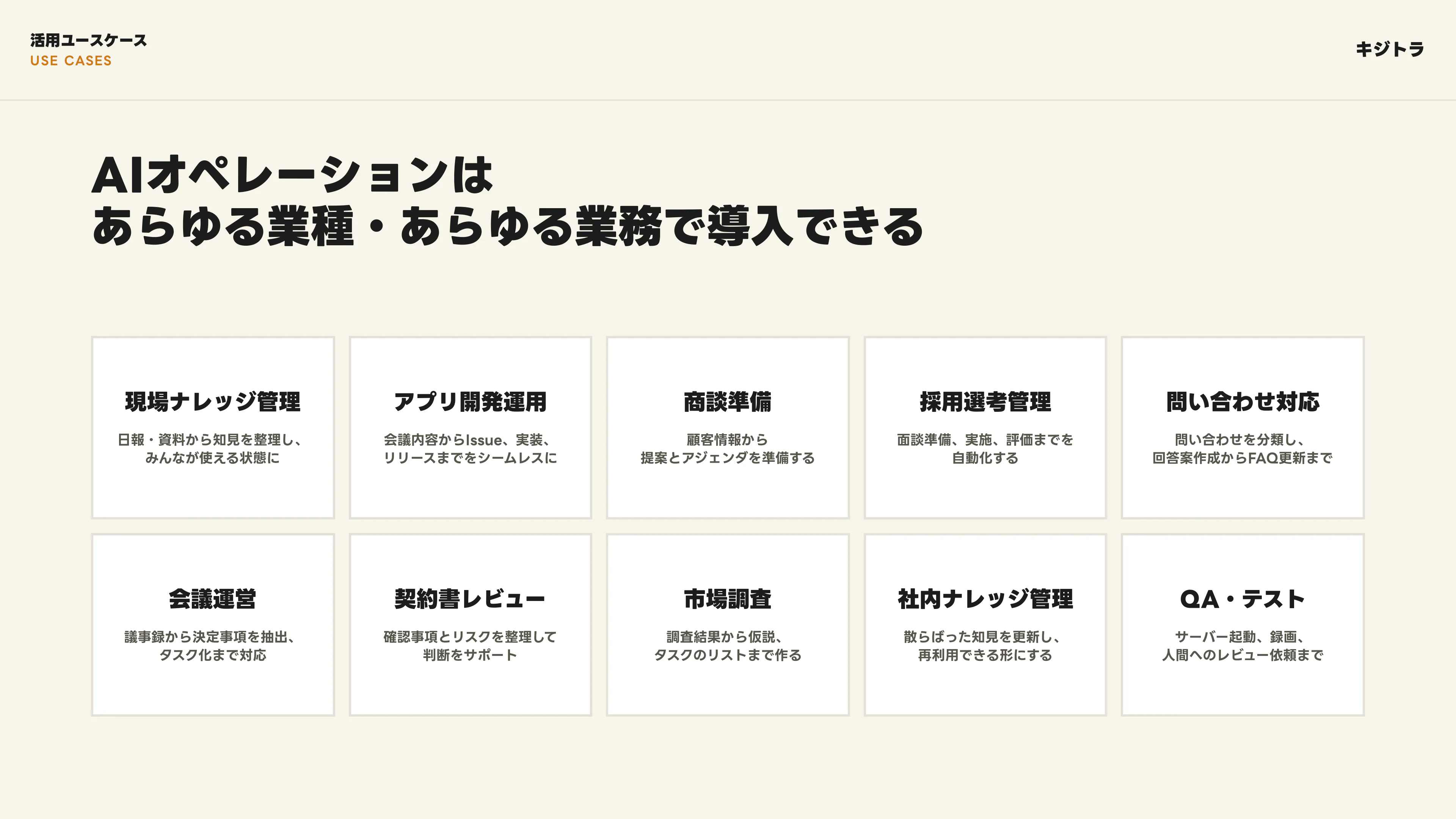 AIオペレーション構築支援 スライド 14
