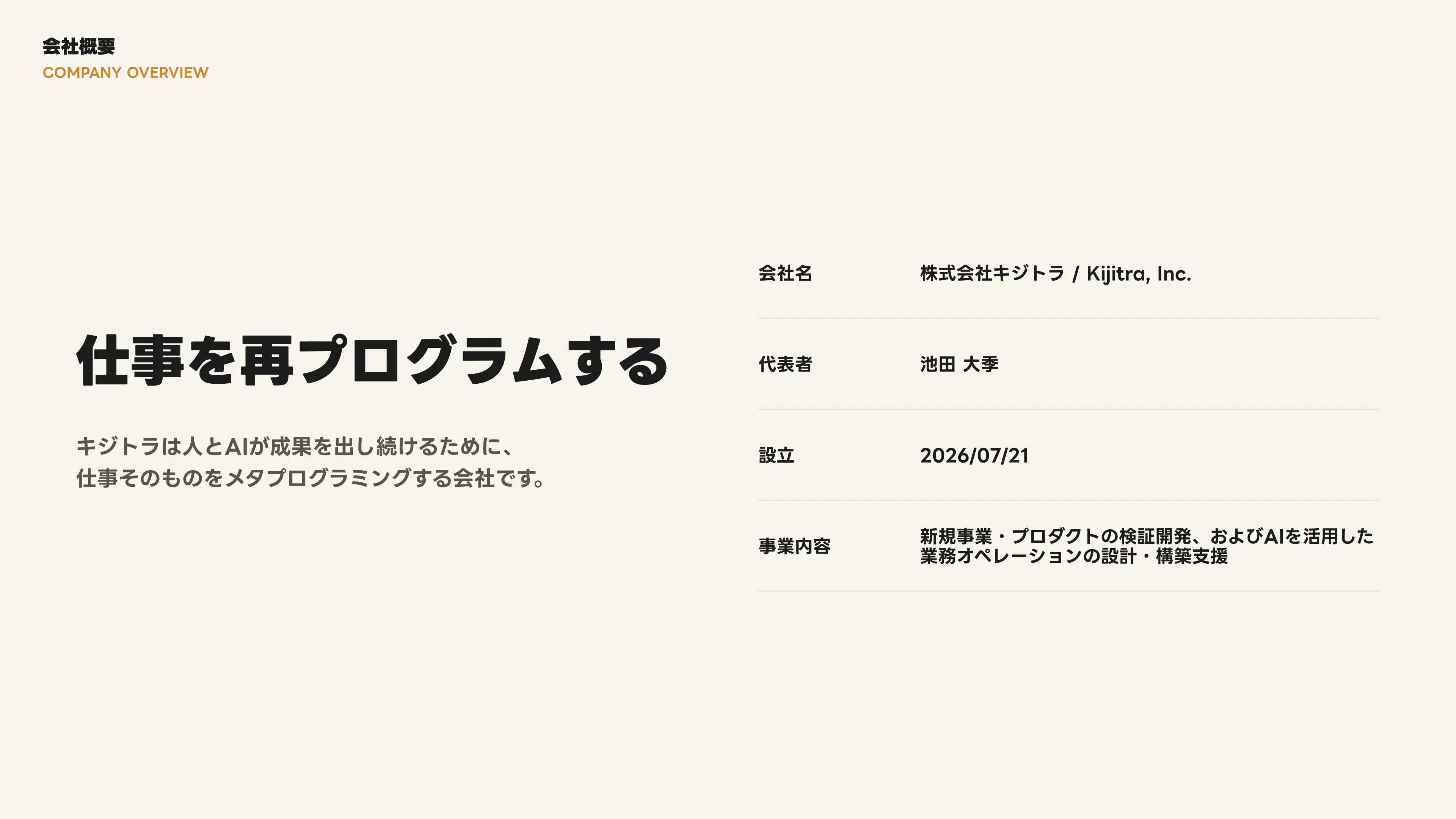 Company Deck v1.3 スライド 2