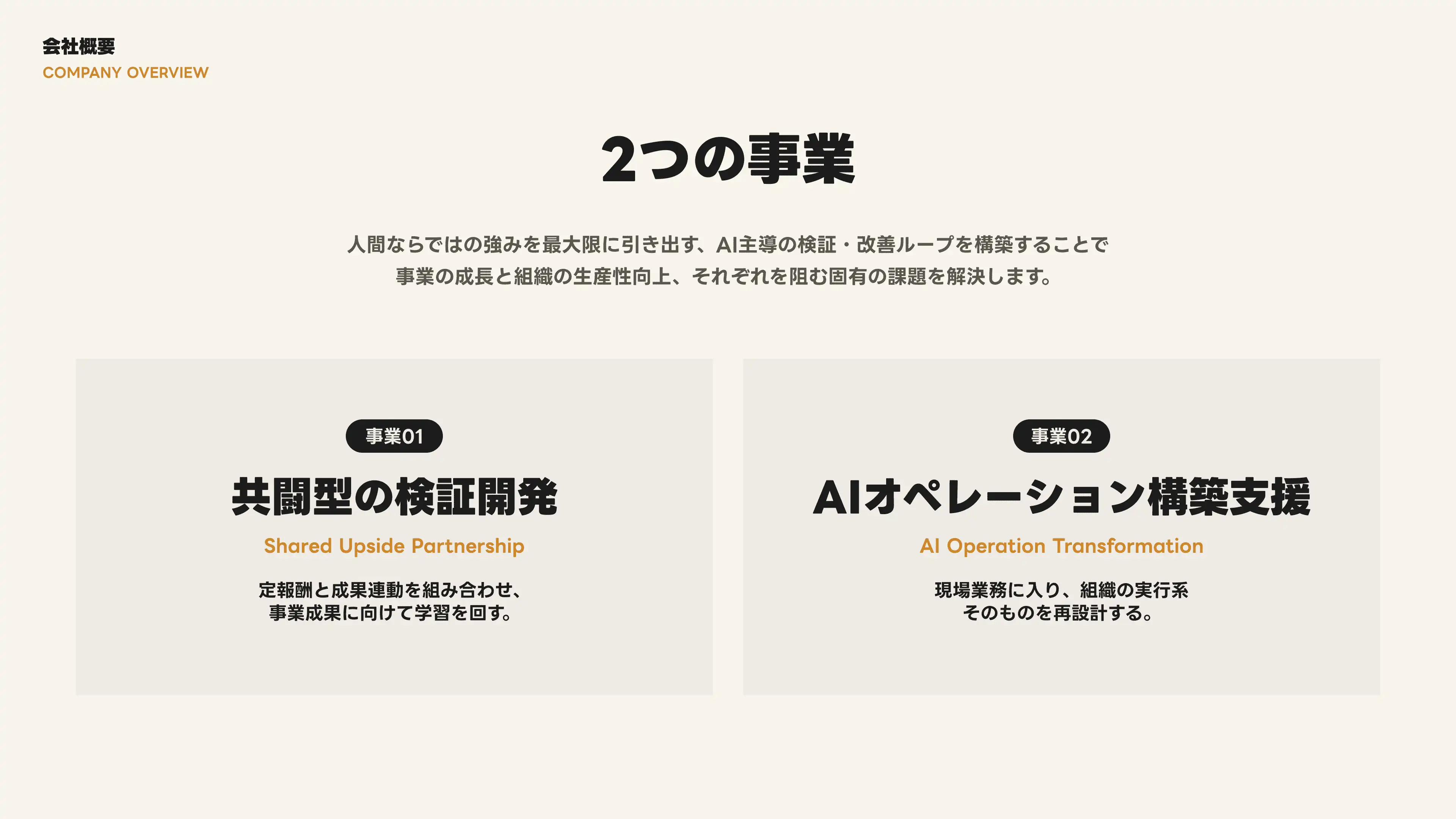 Company Deck v1.3 スライド 4