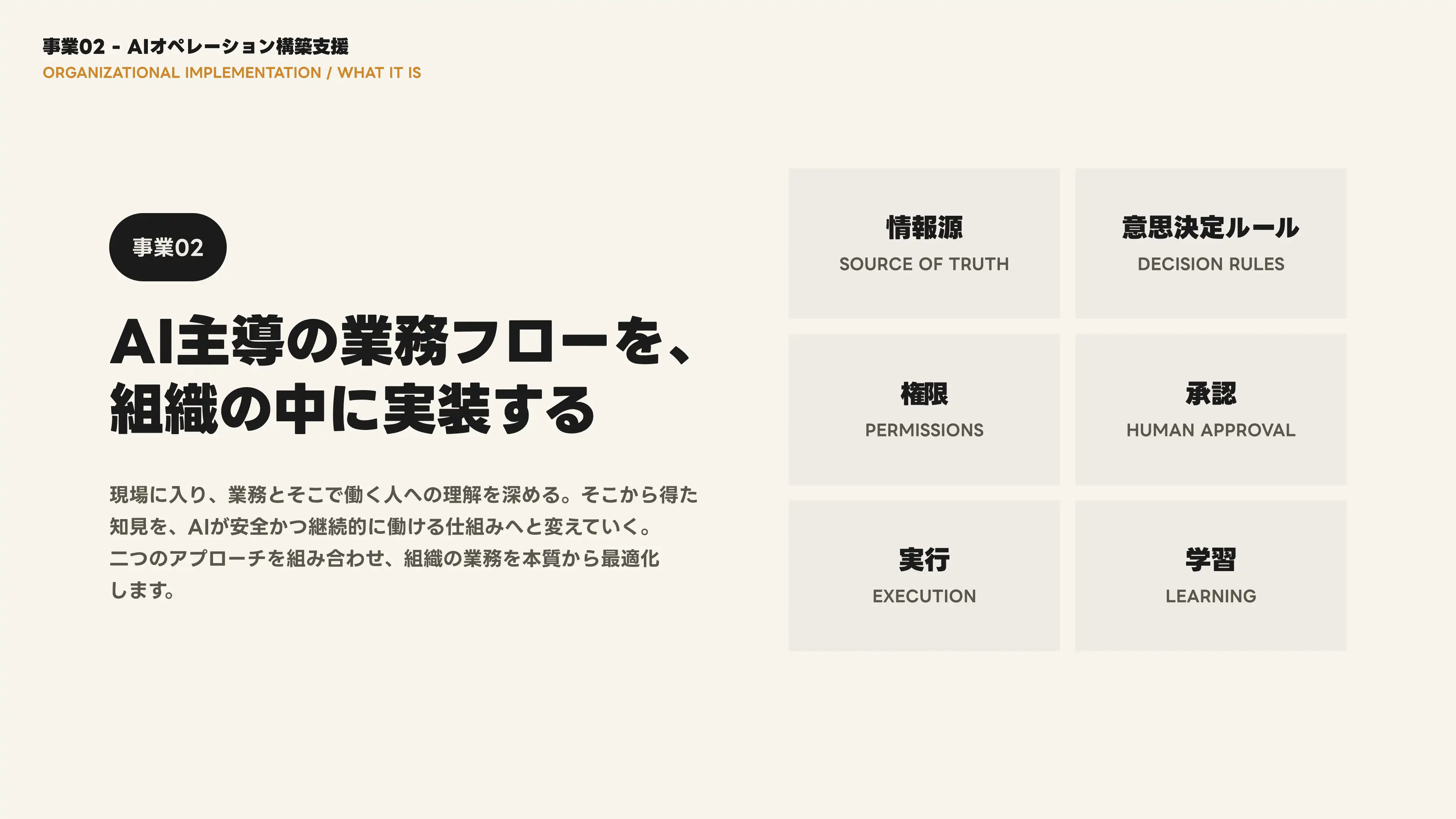 Company Deck v1.3 スライド 8