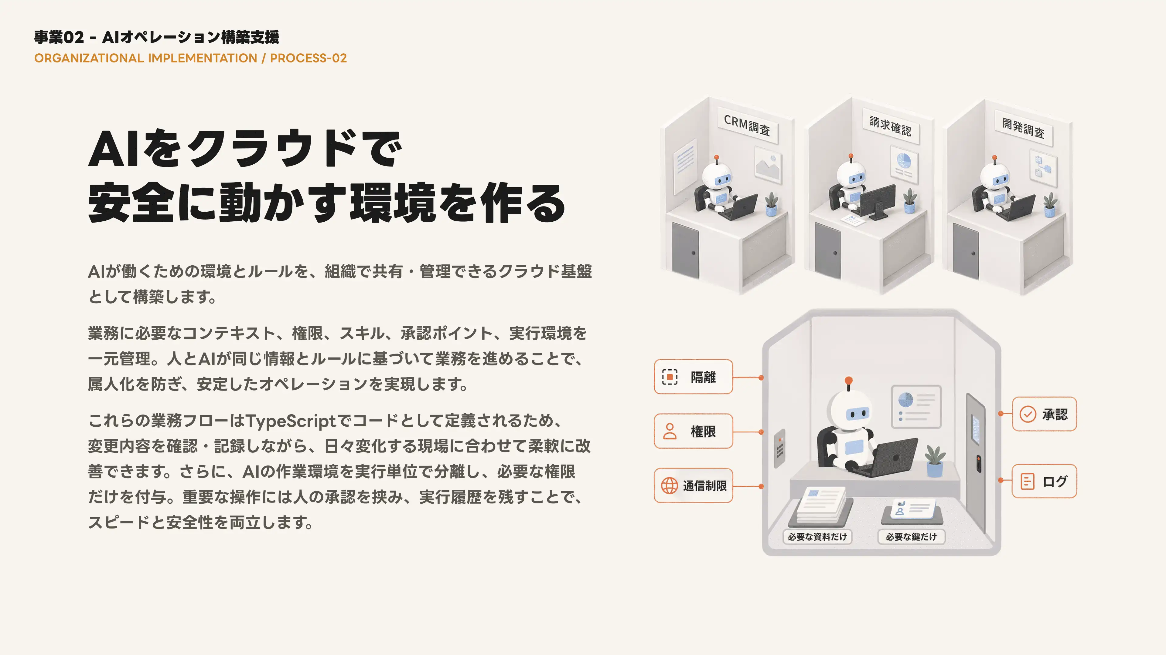 Company Deck v1.3 スライド 10